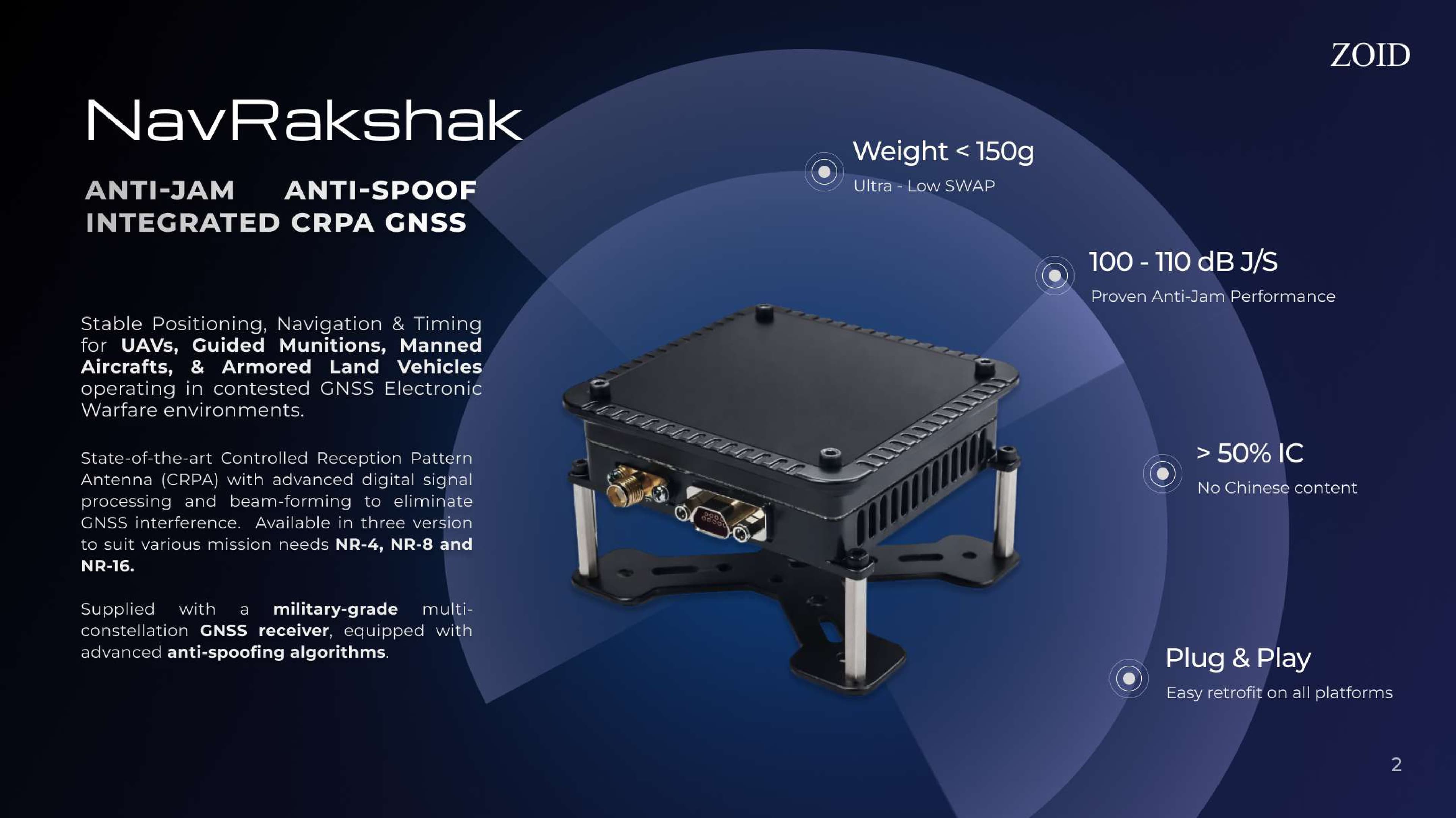 NavRakshak CRPA Key Features and Benefits