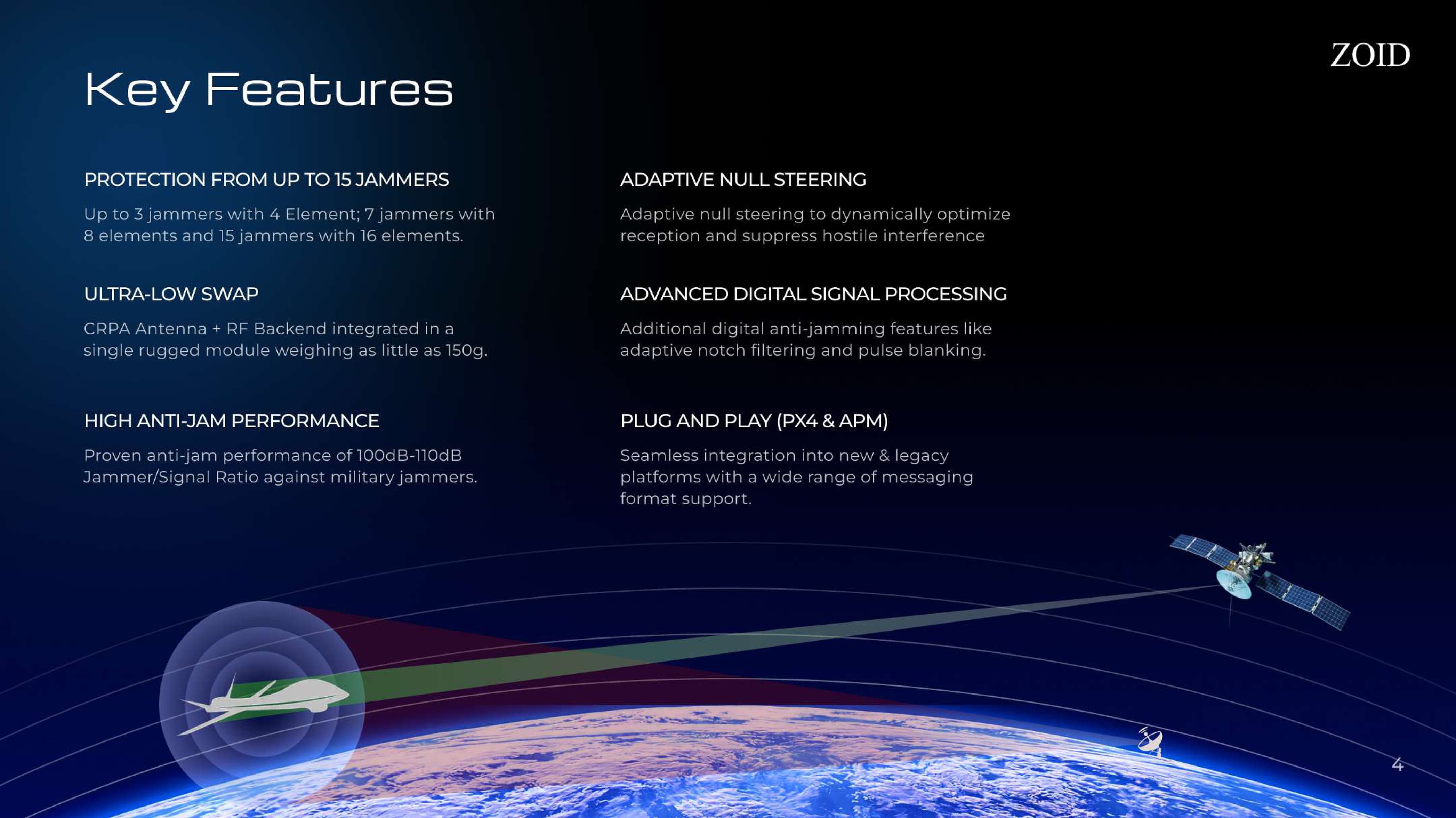 CRPA Battle Tested Solution and Safe Standoff Distances