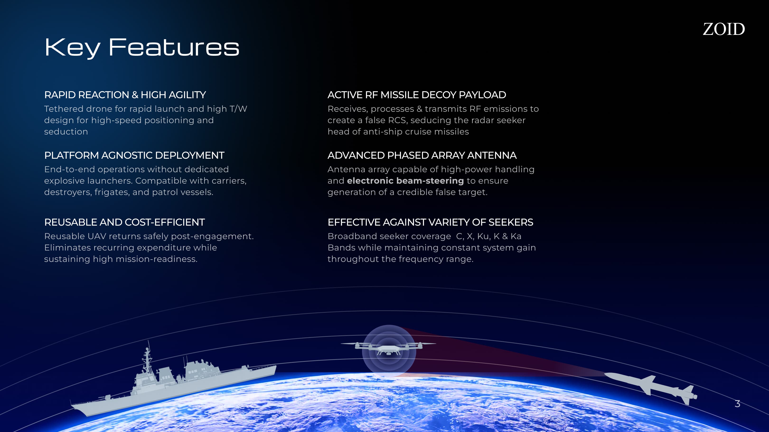 ROMD Concept of Operations